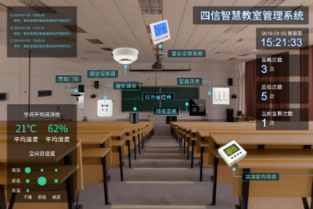 四信公司新聞 物聯網技術驅動產業升級，創新服務引領媒體報道